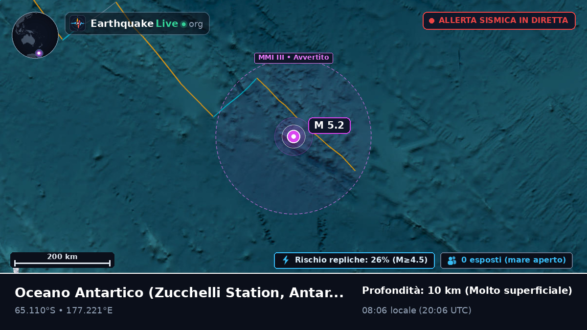 Oceano Antartico (Antarctica)