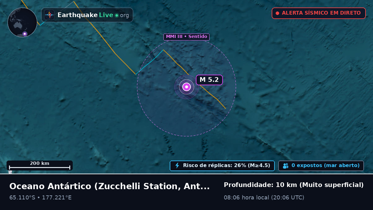 Oceano Antártico (Antarctica)