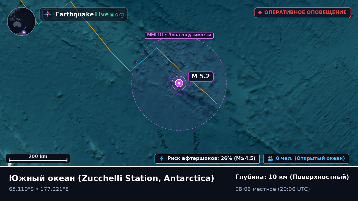 Южный океан (Antarctica)