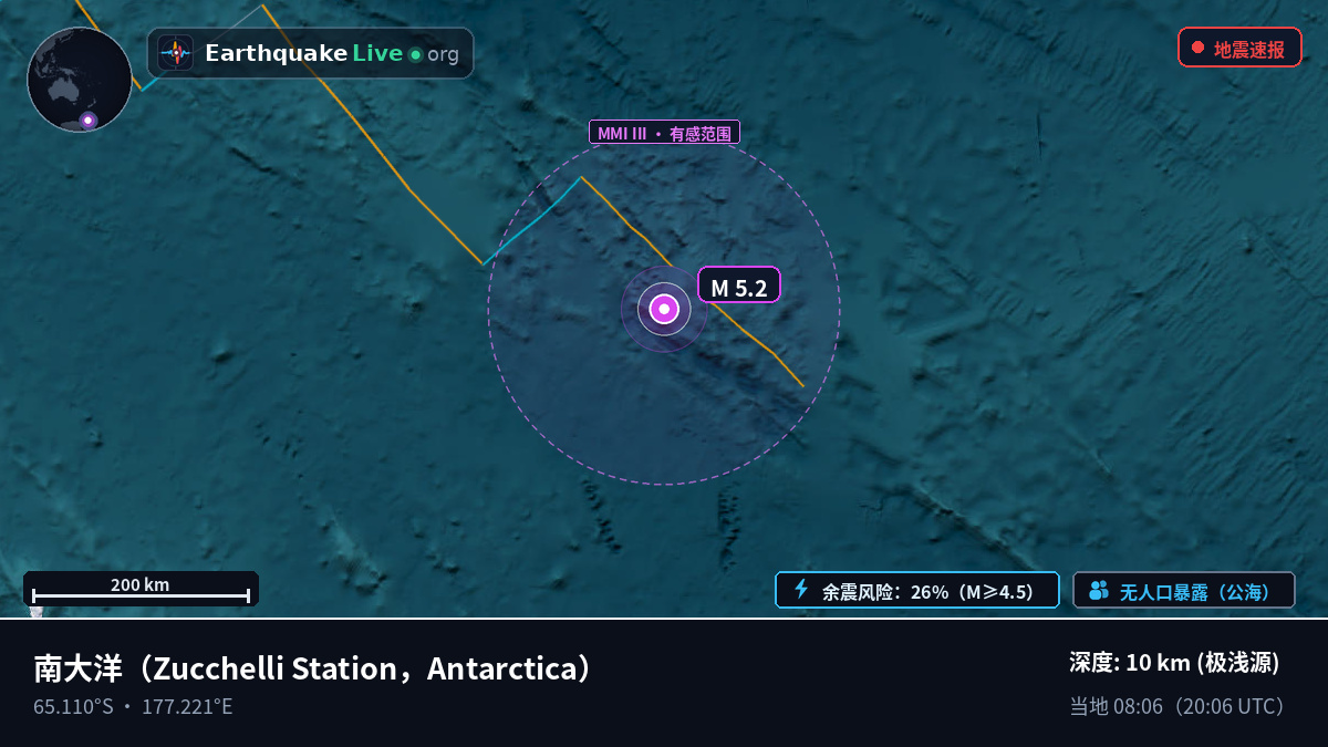 南大洋 (Antarctica)