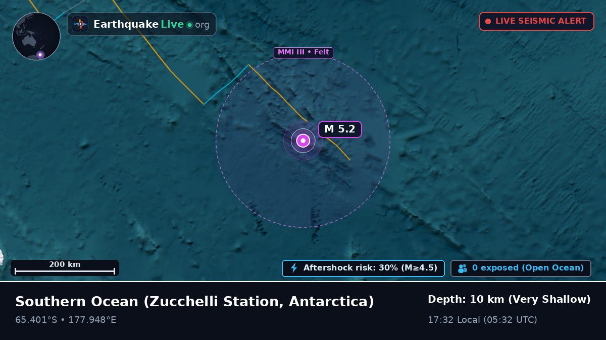Southern Ocean (Antarctica)