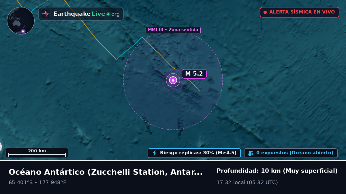 Océano Antártico (Antarctica)