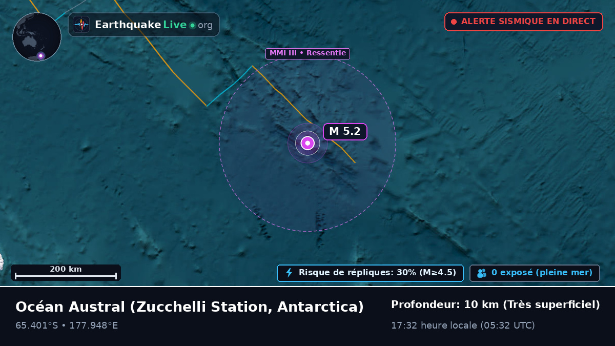 Océan Austral (Antarctica)