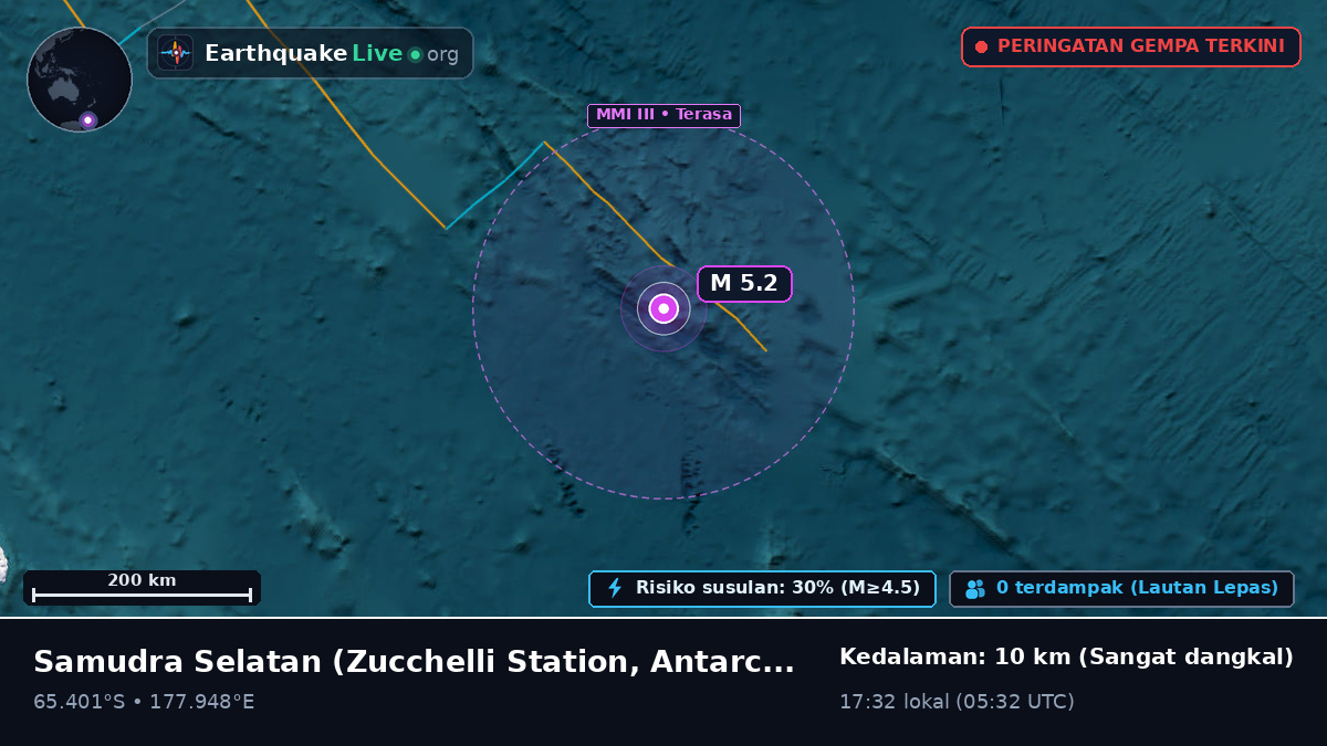 Samudra Selatan (Antarctica)