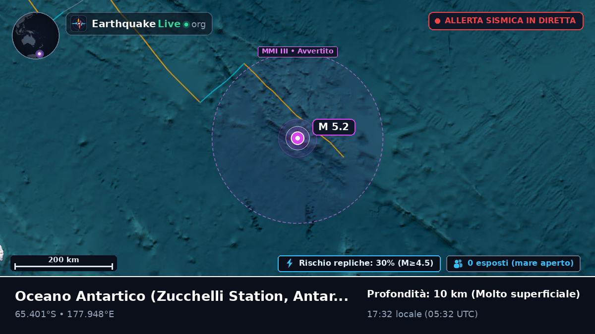 Oceano Antartico (Antarctica)