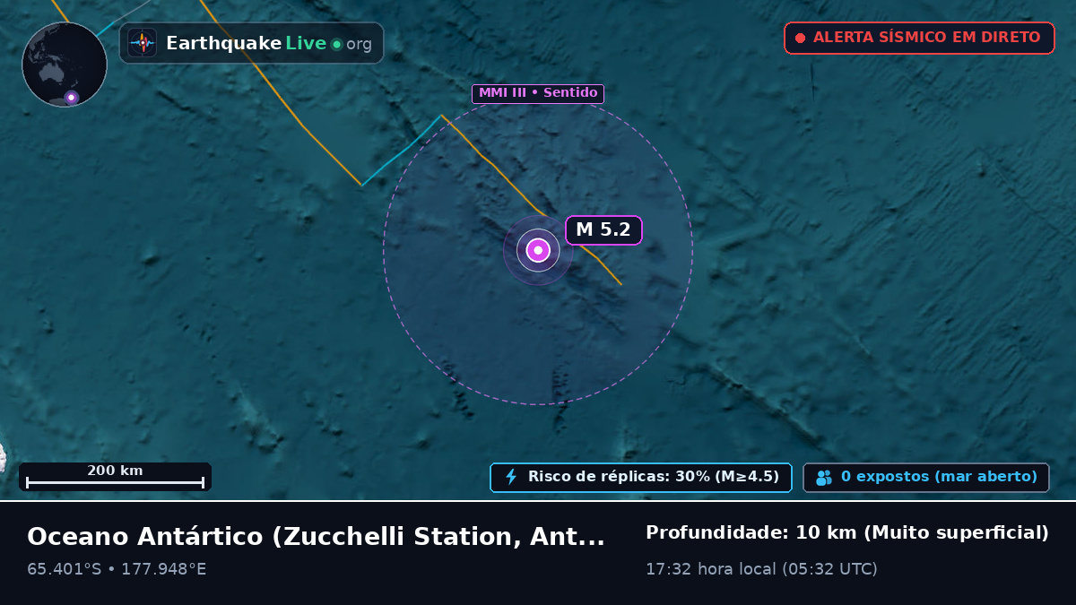 Oceano Antártico (Antarctica)
