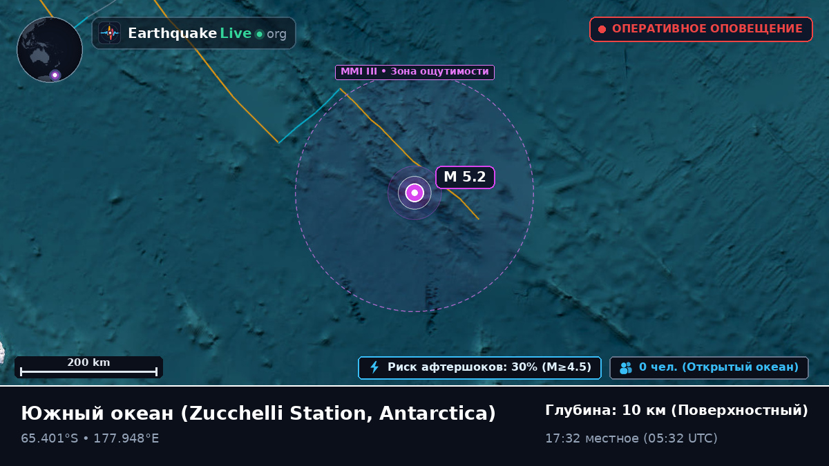 Южный океан (Antarctica)
