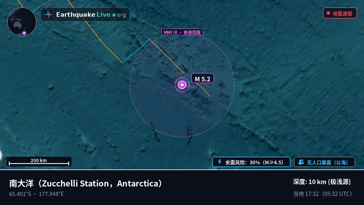 南大洋 (Antarctica)
