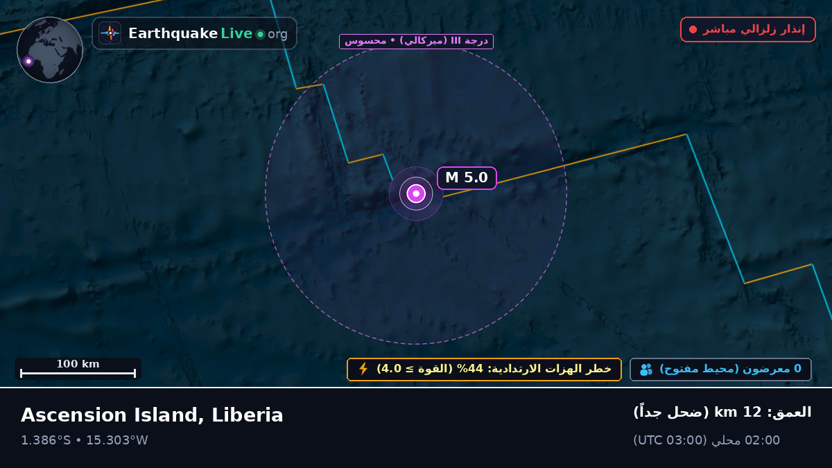 جنوب المحيط الأطلسي (Liberia)