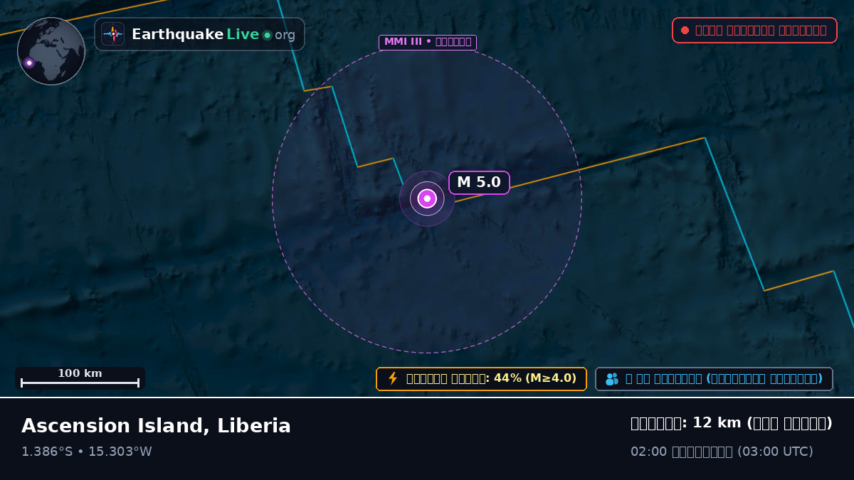 দক্ষিণ আটলান্টিক মহাসাগর (Liberia)