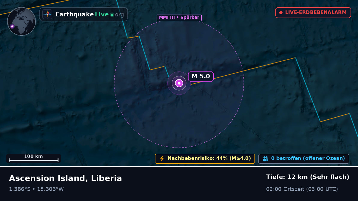 Südatlantik (Liberia)