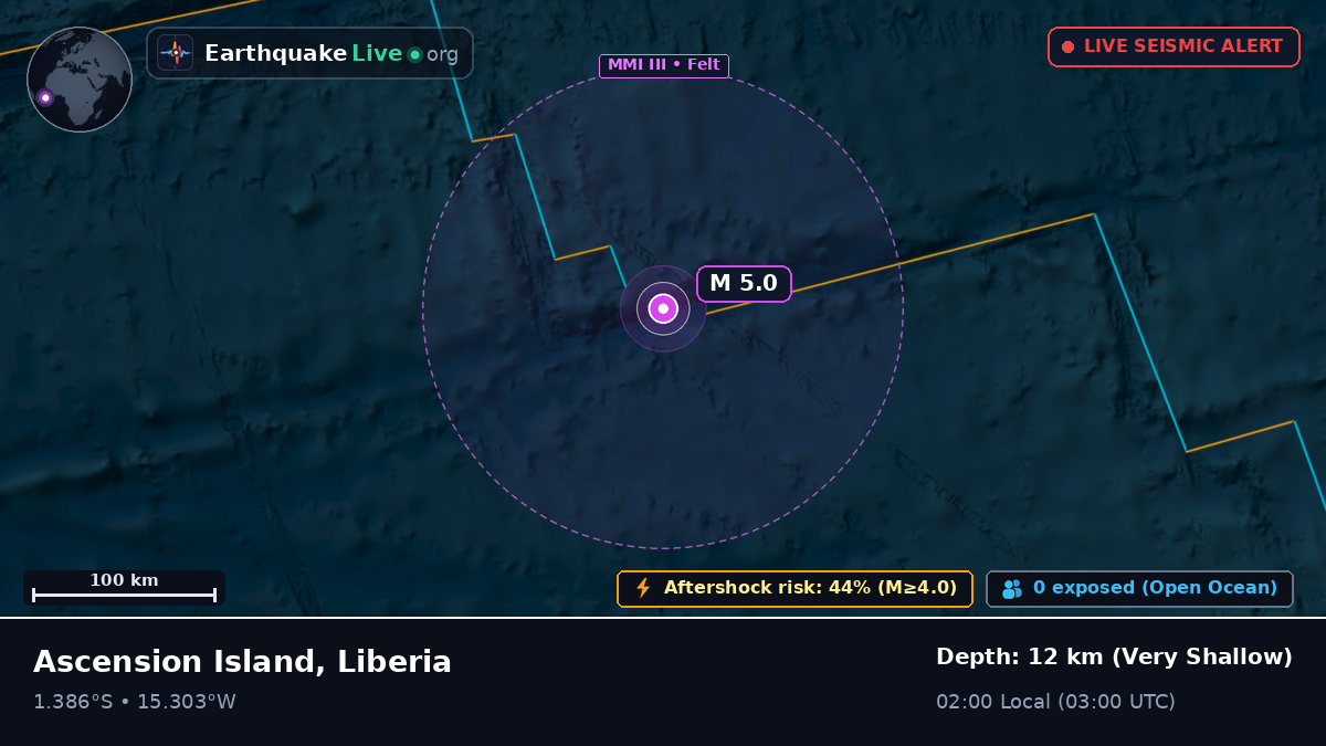 South Atlantic Ocean (Liberia)