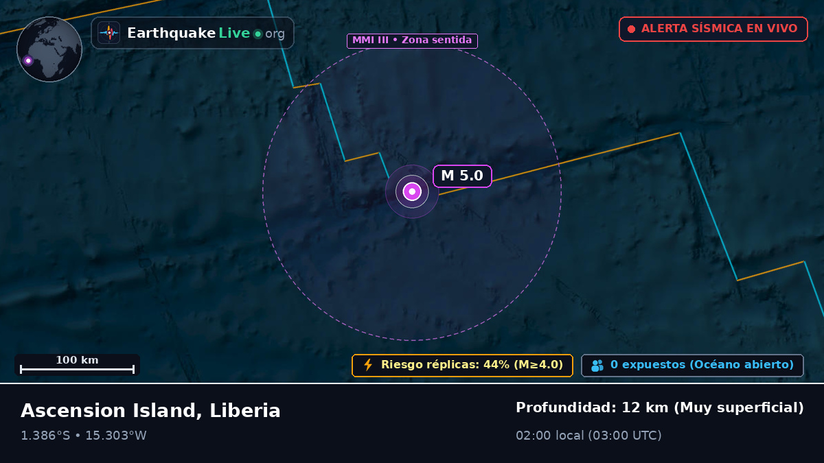 Océano Atlántico Sur (Liberia)