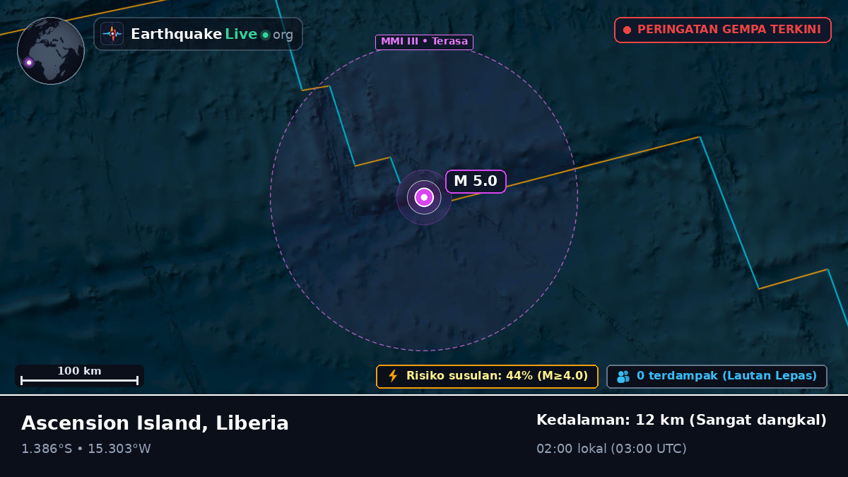 Samudra Atlantik Selatan (Liberia)