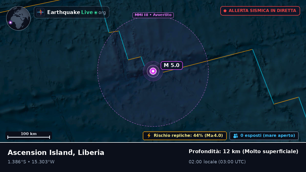 Oceano Atlantico meridionale (Liberia)