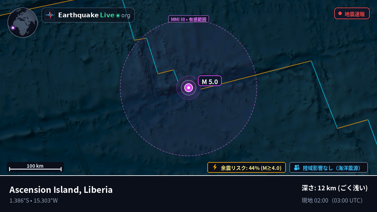 南大西洋 (Liberia)