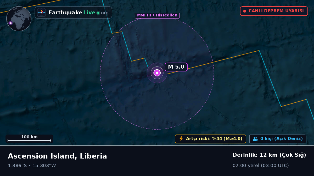 Güney Atlantik Okyanusu (Liberia)