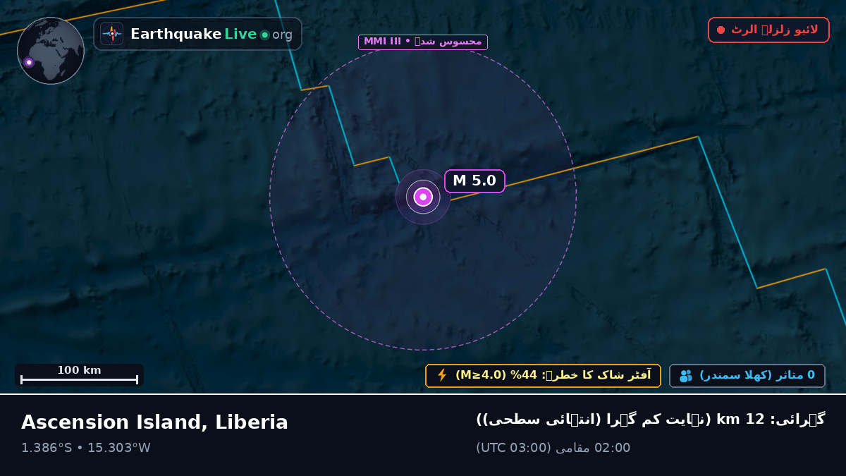 جنوبی بحر اوقیانوس (Liberia)