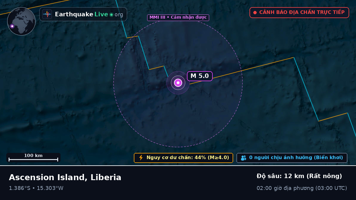 Nam Đại Tây Dương (Liberia)