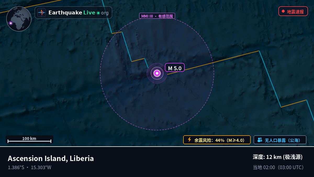 南大西洋 (Liberia)