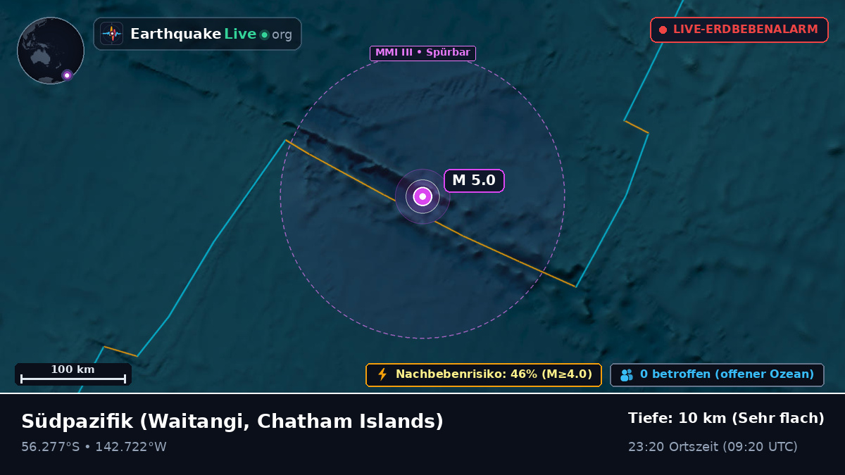 Südpazifik (Chatham Islands)