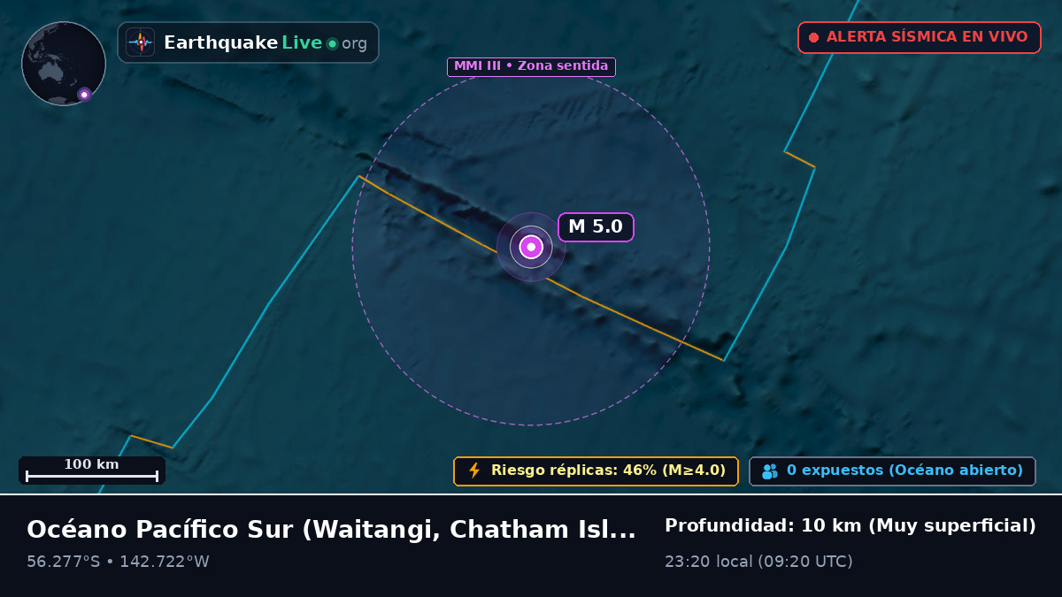 Océano Pacífico Sur (Chatham Islands)