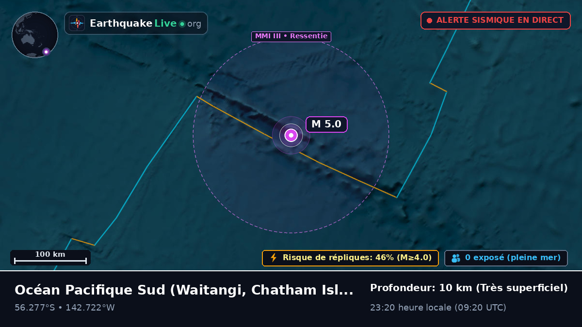 Océan Pacifique Sud (Chatham Islands)
