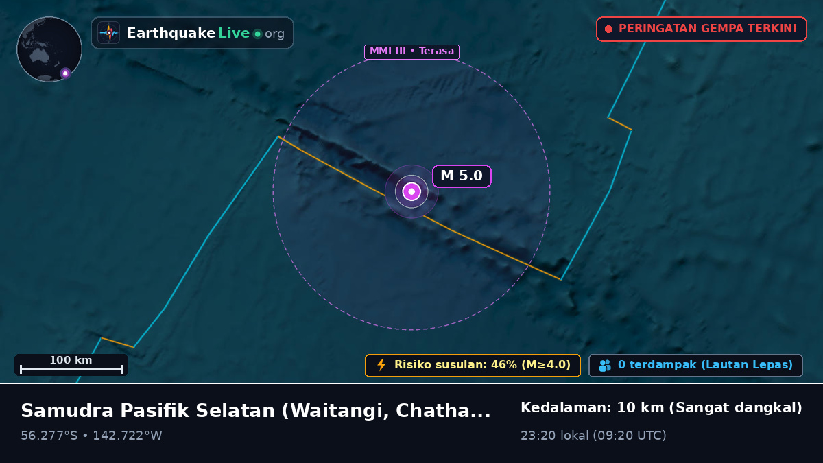 Samudra Pasifik Selatan (Chatham Islands)