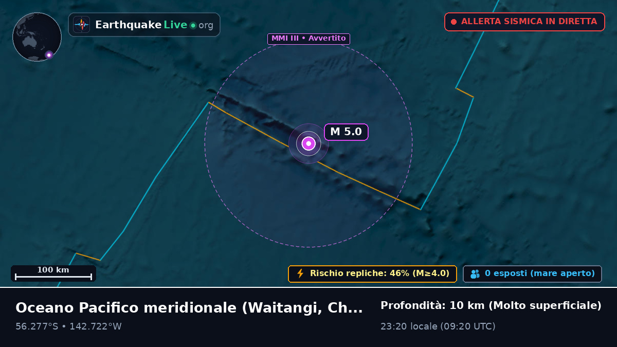 Oceano Pacifico meridionale (Chatham Islands)