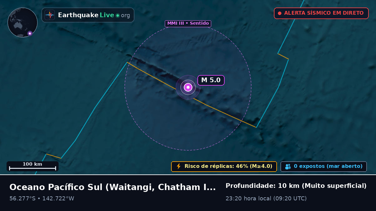 Oceano Pacífico Sul (Chatham Islands)