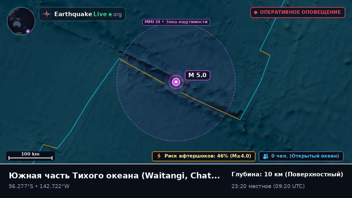 Южная часть Тихого океана (Chatham Islands)