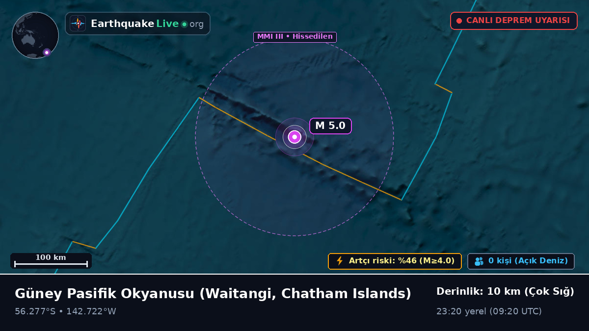 Güney Pasifik Okyanusu (Chatham Islands)