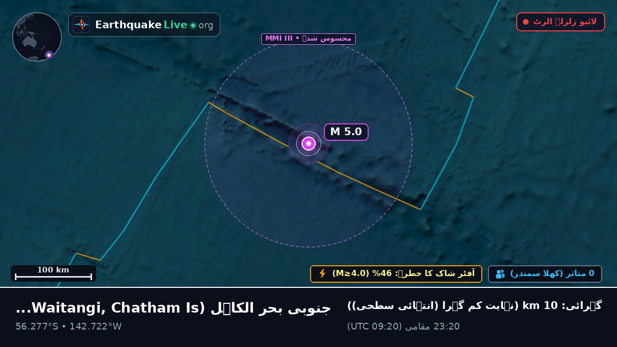 جنوبی بحر الکاہل (Chatham Islands)