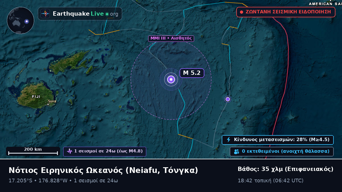 Νότιος Ειρηνικός Ωκεανός (Τόνγκα)