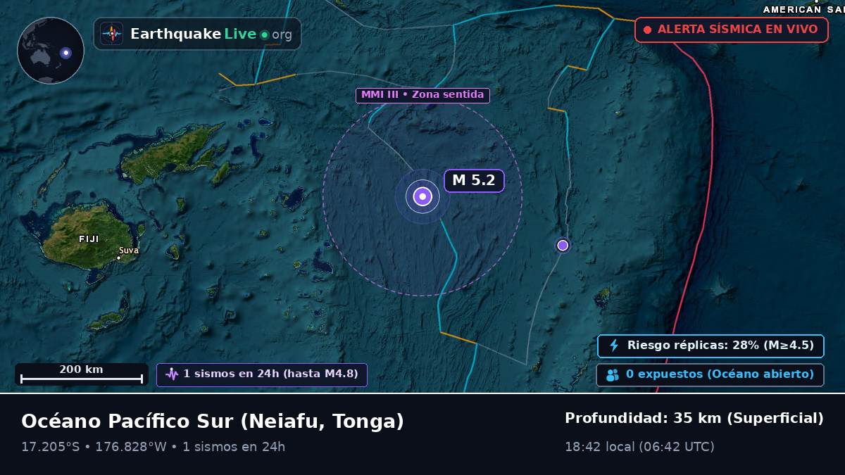 Océano Pacífico Sur (Tonga)