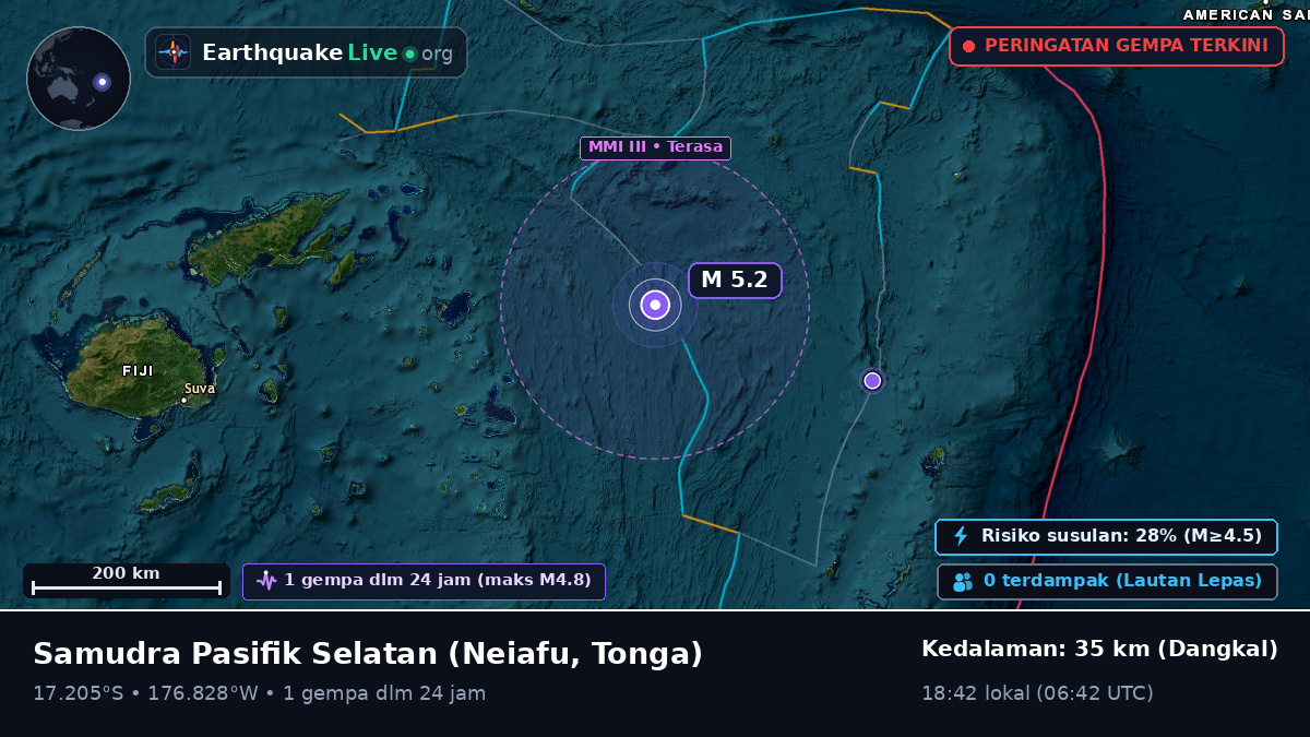 Samudra Pasifik Selatan (Tonga)