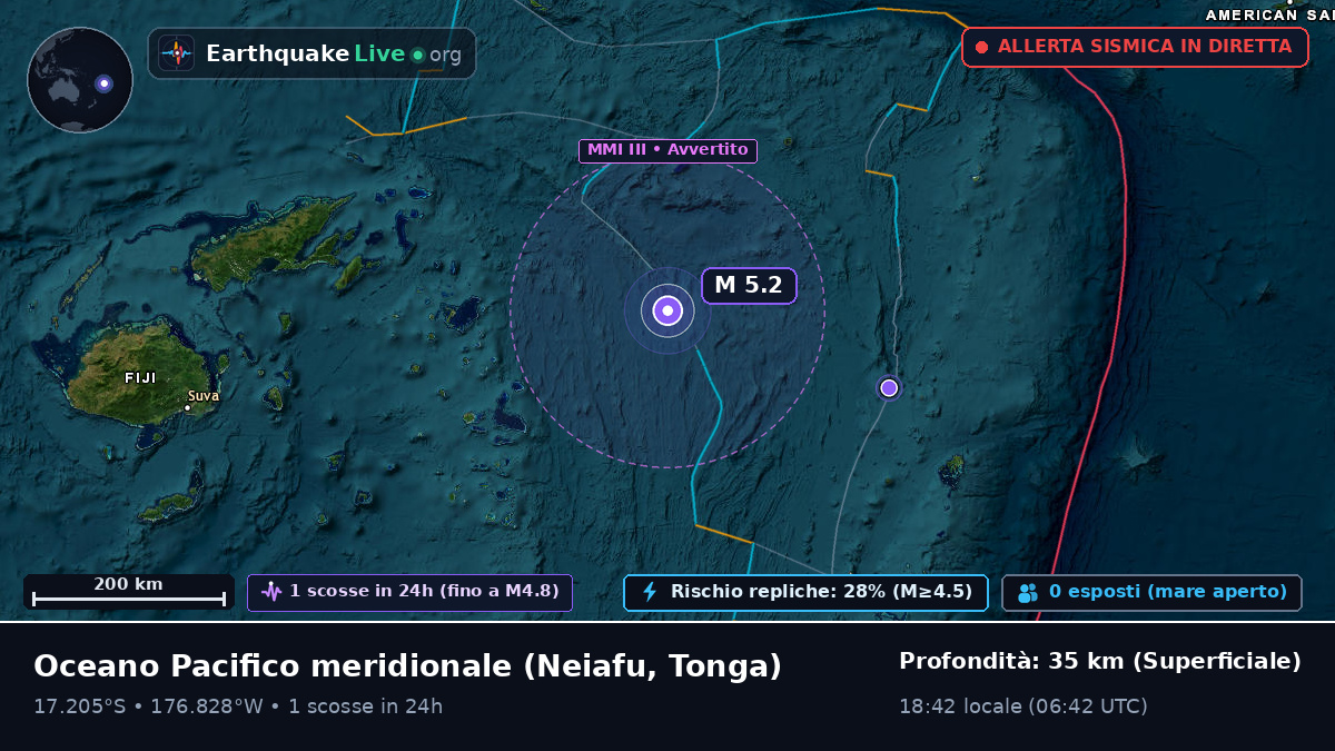 Oceano Pacifico meridionale (Tonga)