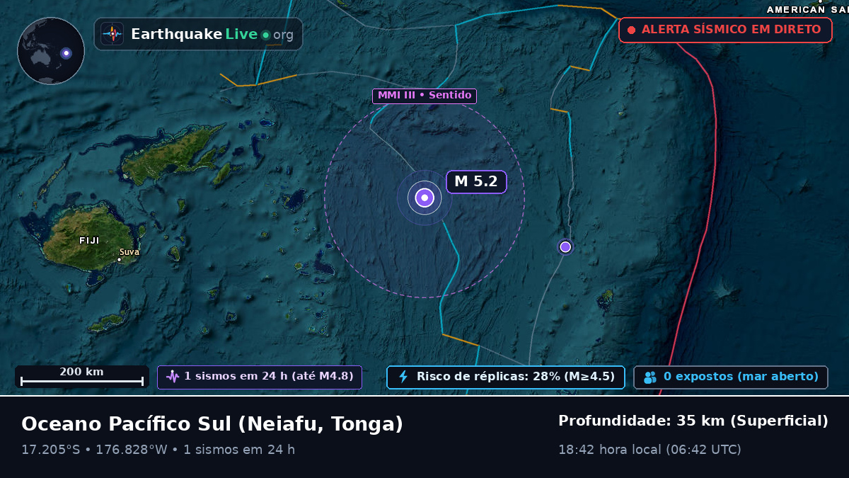 Oceano Pacífico Sul (Tonga)