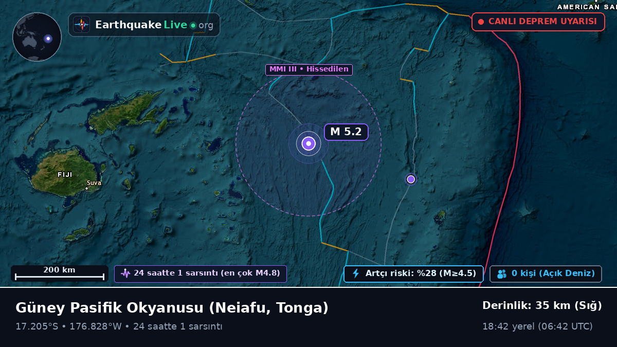 Güney Pasifik Okyanusu (Tonga)
