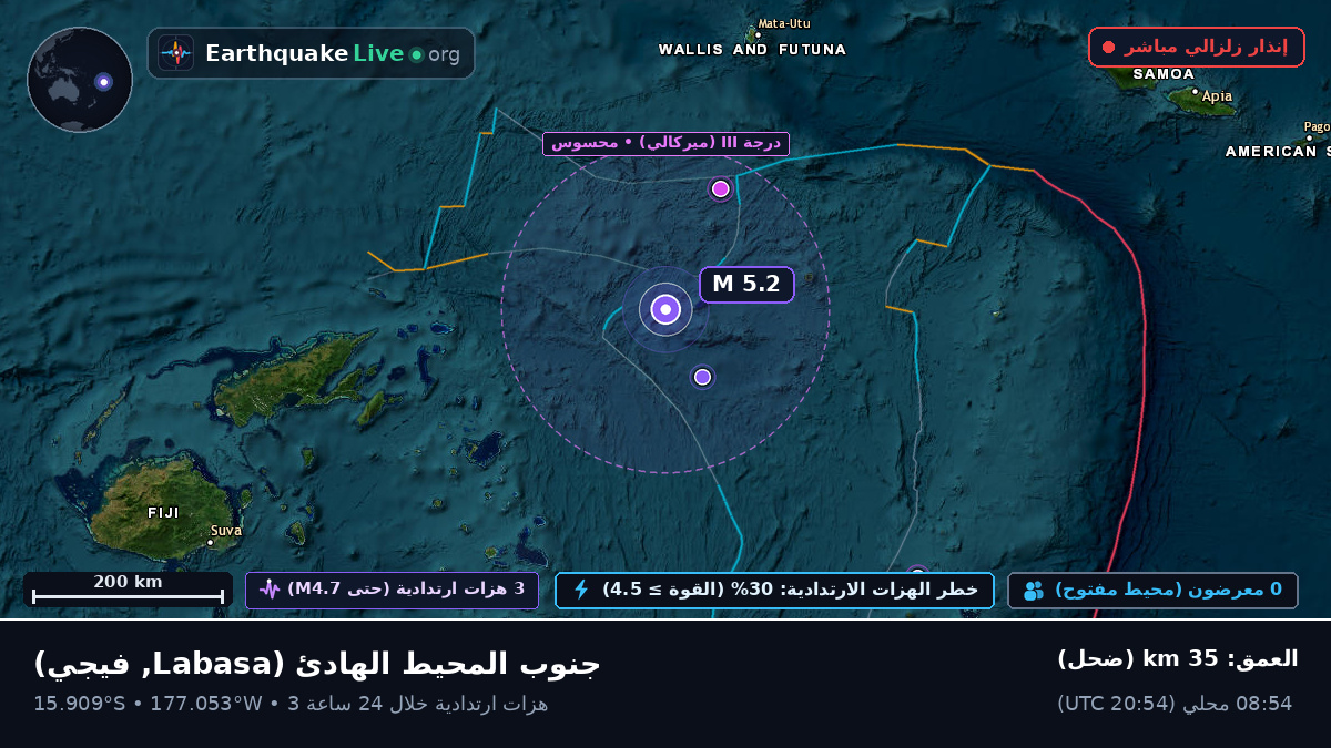 جنوب المحيط الهادئ (فيجي)
