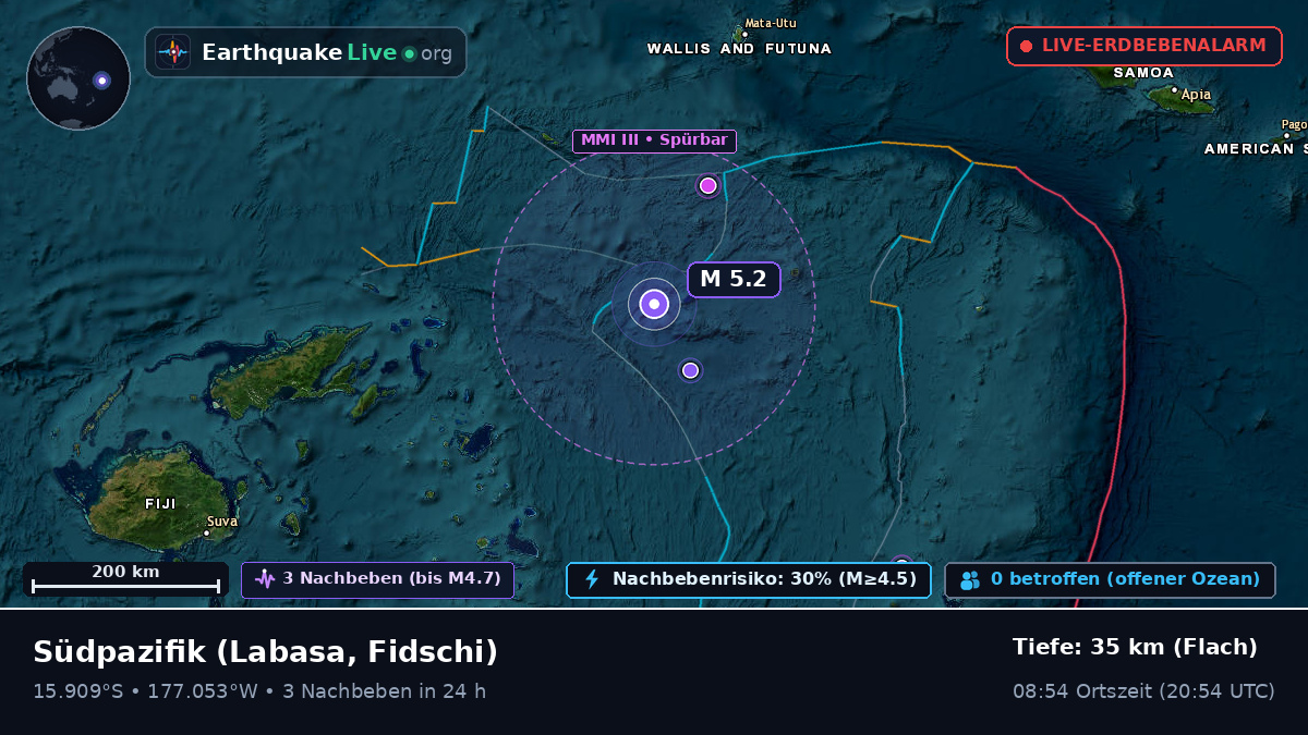 Südpazifik (Fidschi)