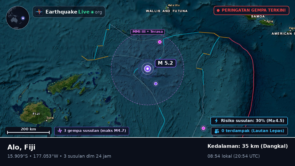 Samudra Pasifik Selatan (Fiji)