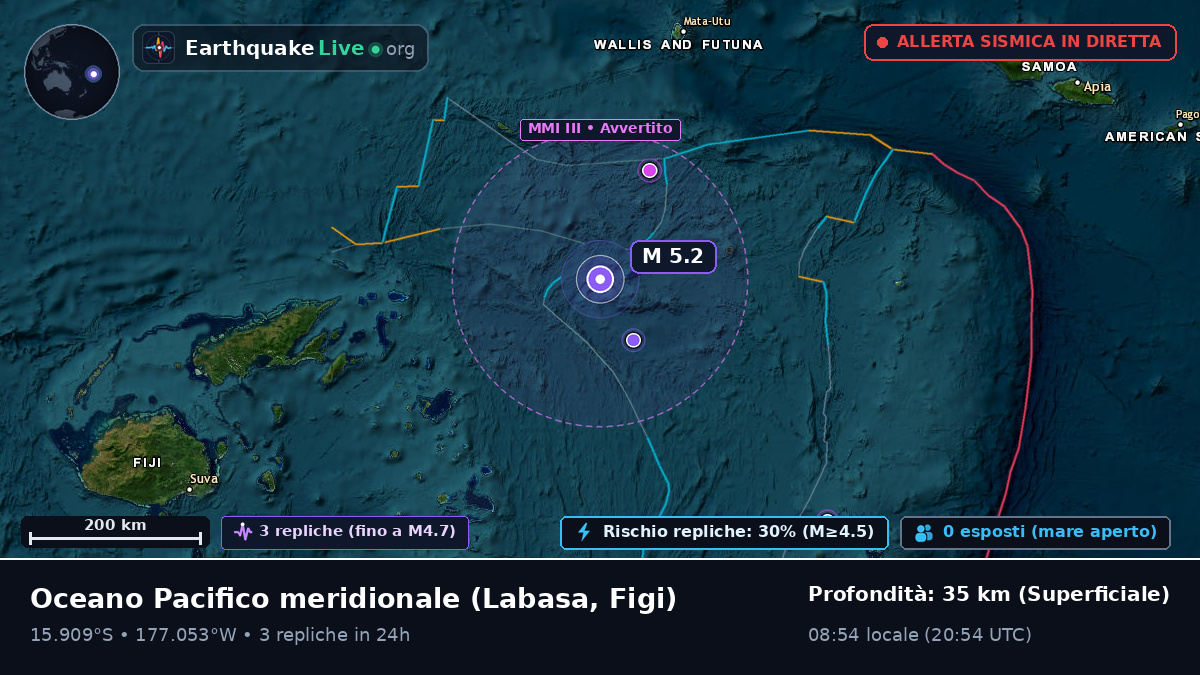 Oceano Pacifico meridionale (Figi)