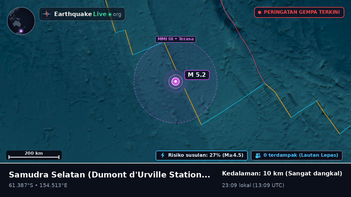 Samudra Selatan (Antarctica)