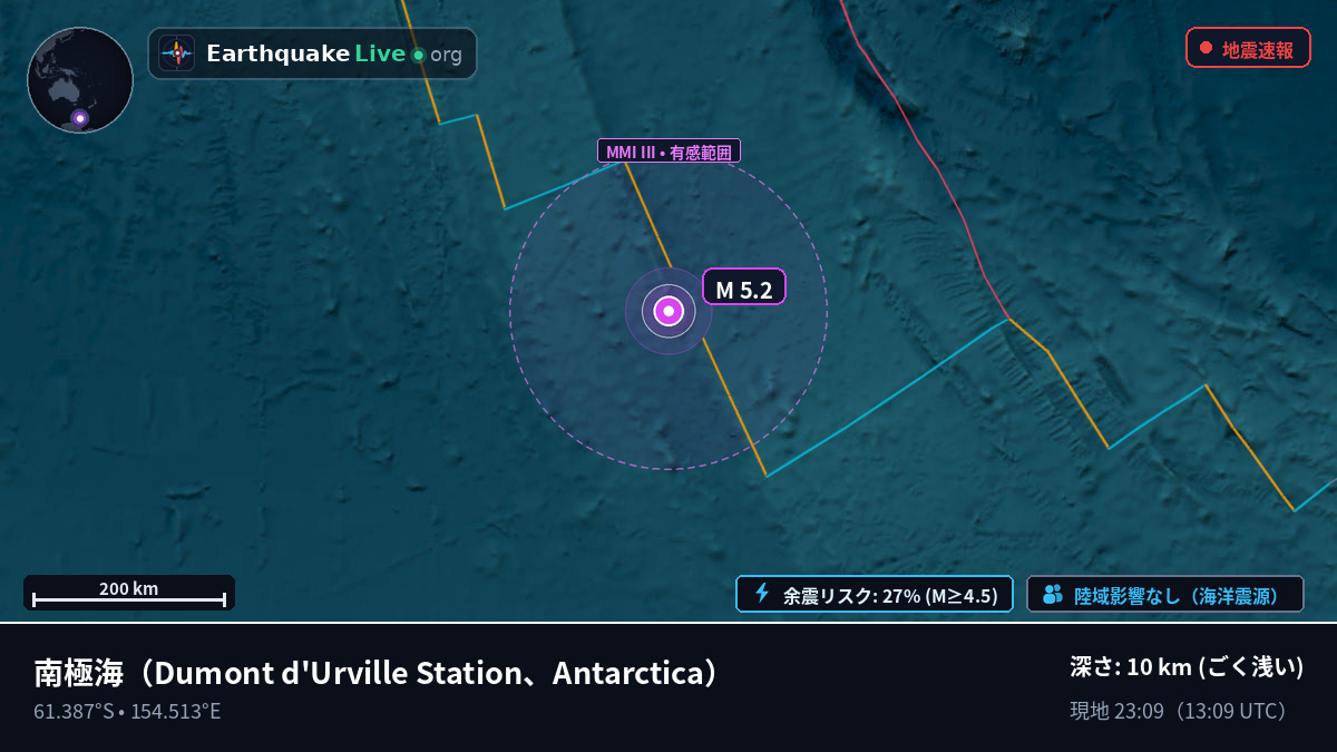 南極海 (Antarctica)