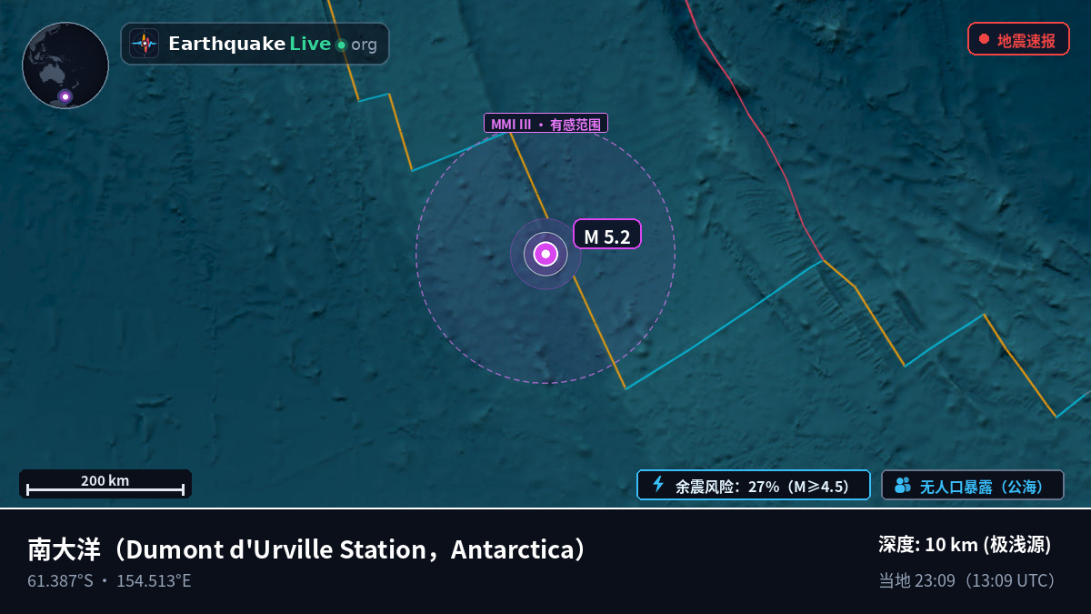 南大洋 (Antarctica)