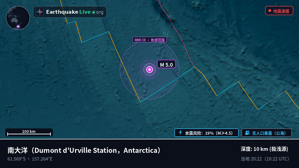 南大洋 (Antarctica)