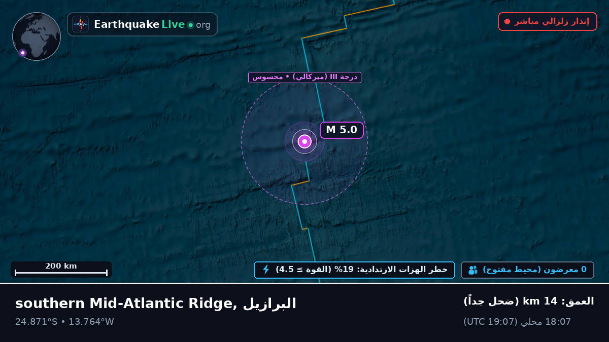 جنوب المحيط الأطلسي (البرازيل)