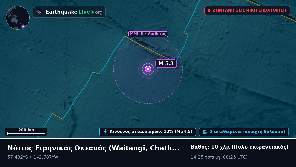 Νότιος Ειρηνικός Ωκεανός (Chatham Islands)