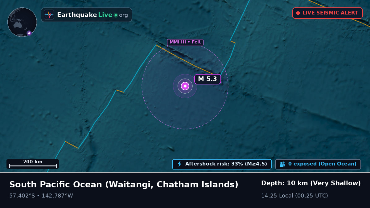 South Pacific Ocean (Chatham Islands)